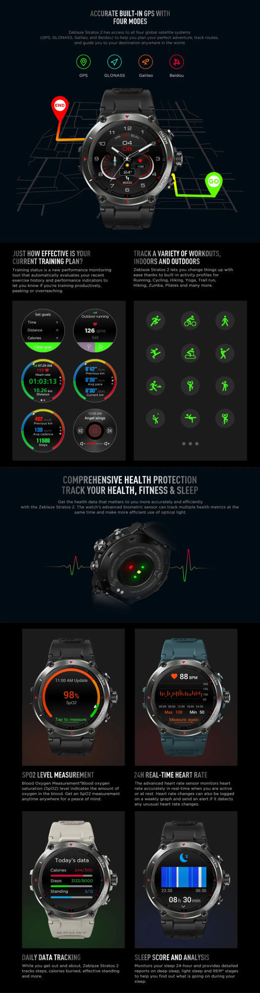 Zeblaze Stratos 2 GPS Smart Watch AMOLED Display 24h Health Monitor 5 ATM Long Battery Life Smartwatch for Men